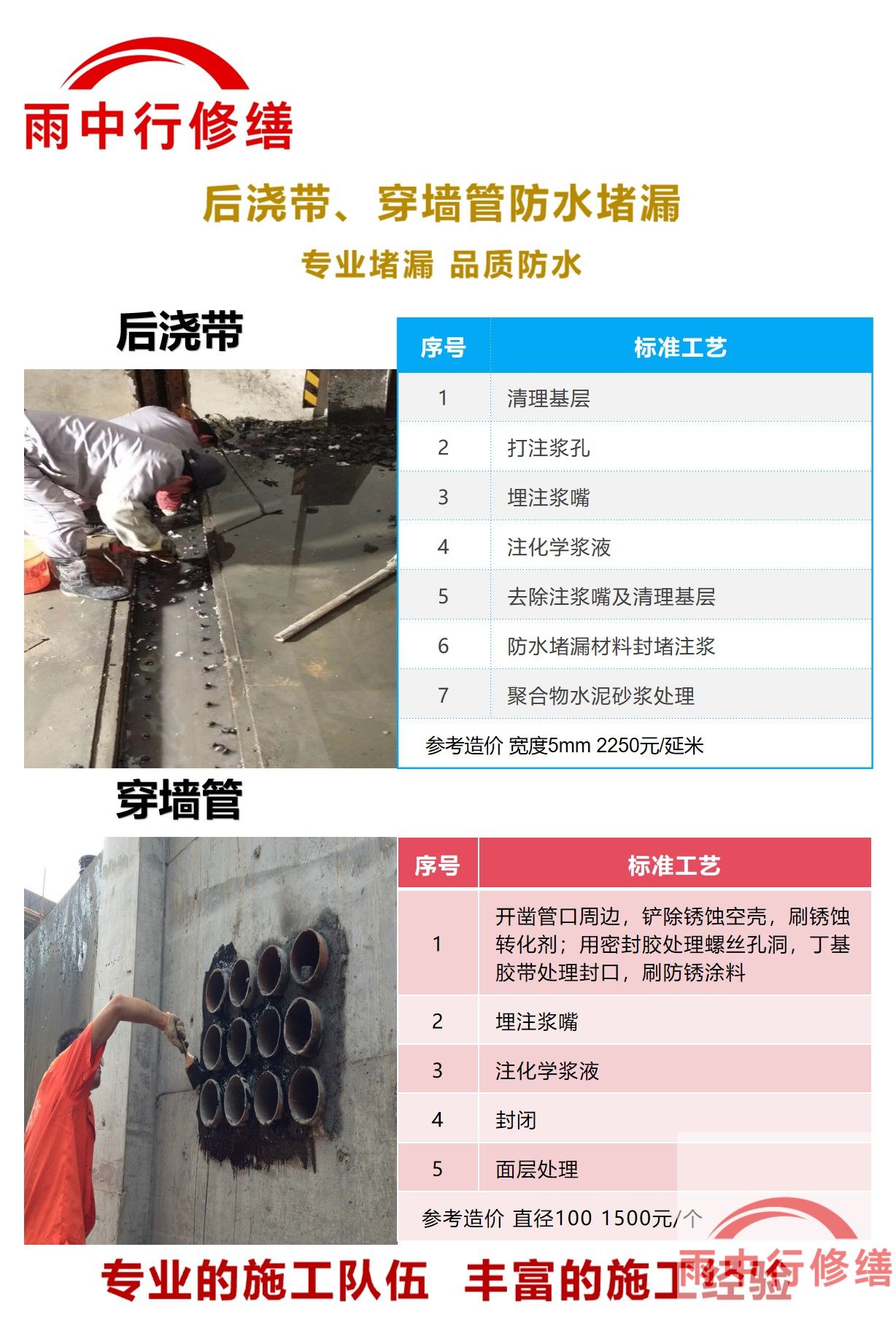 大同隧道堵漏加固